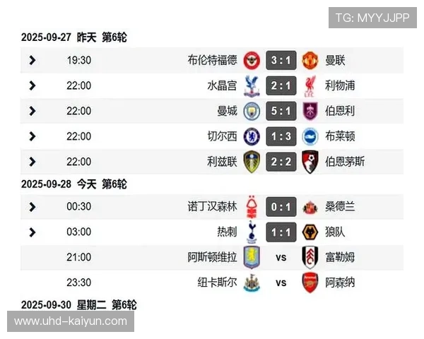 桑德兰升班马惊艳,跻身积分榜前四