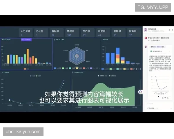 西甲联盟与某科技巨头达成十年战略合作,将全面引入AI数据分析系统 西甲联盟与某科技巨头达成十年战略合作,将全面引入AI数据分析系统